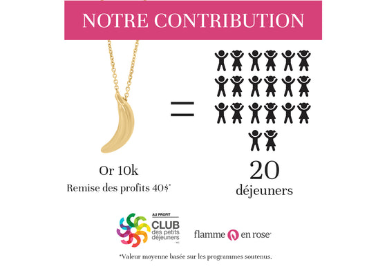 Jamais sans ma banane